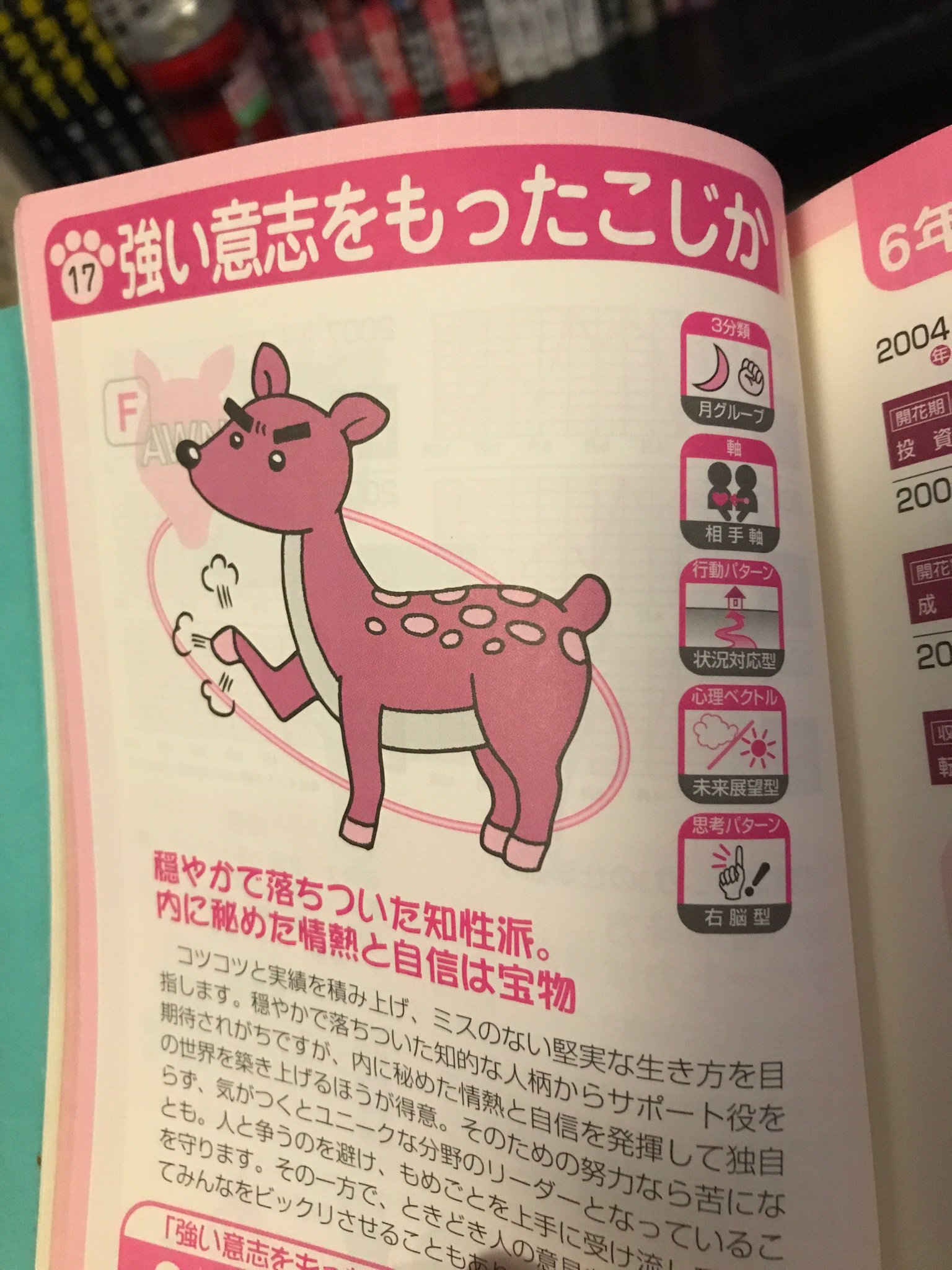 ゲームセンターおきなや 強い意志を持ったこじか でした 投げを擦るチンパンジー とかじゃなくてよかったです T Co Mwvzfqfu9x Twitter