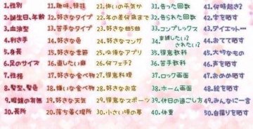 いいねの数だけ晒すのtwitterイラスト検索結果 いいねの数だけ晒すのtwitterイラスト検索結果