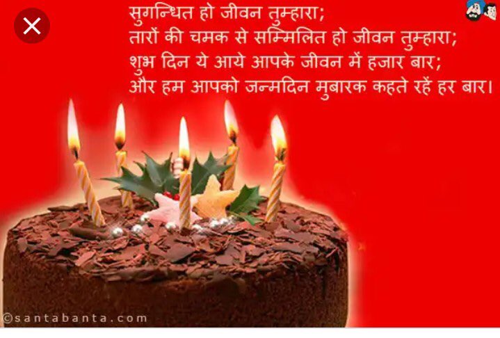   Happy Birthday ANIL Kumble 