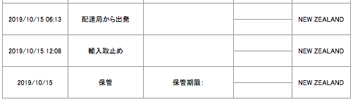 輸入取止め Hashtag On Twitter