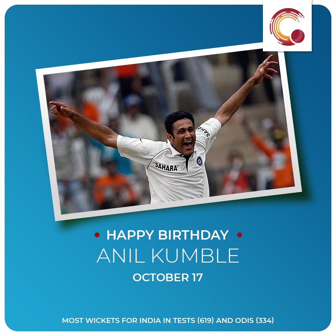 Happy Birthday to Anil Kumble, Aravinda de Silva and Mohammad Hafeez! 