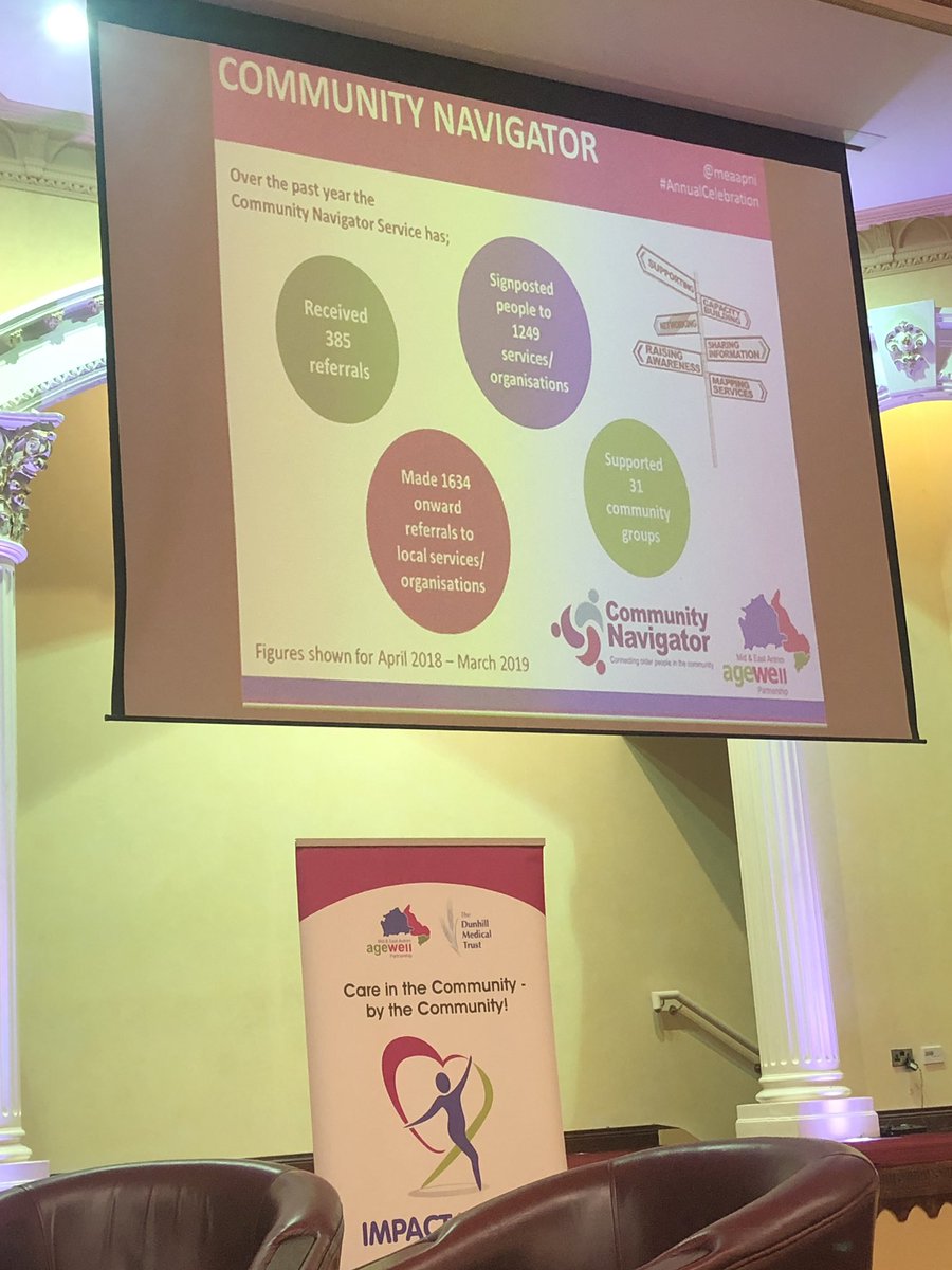 MEAAP support 31 groups as part of the community navigator service - a partnership project Age NI and MEAAP  are delivering as part of a wider @NHSCTrust vision to address older people’s service gaps #positiveageingmonth @agenipolicy #lovelaterlife