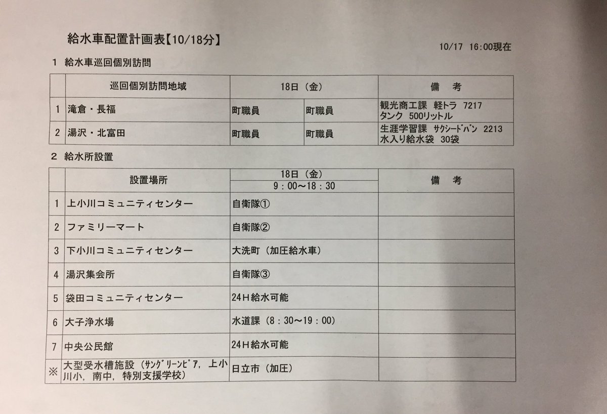 fmdaigo's tweet photo. 【明日18日の給水について】#大子町 #台風19号 https://t.co/XDUAz7TT2F