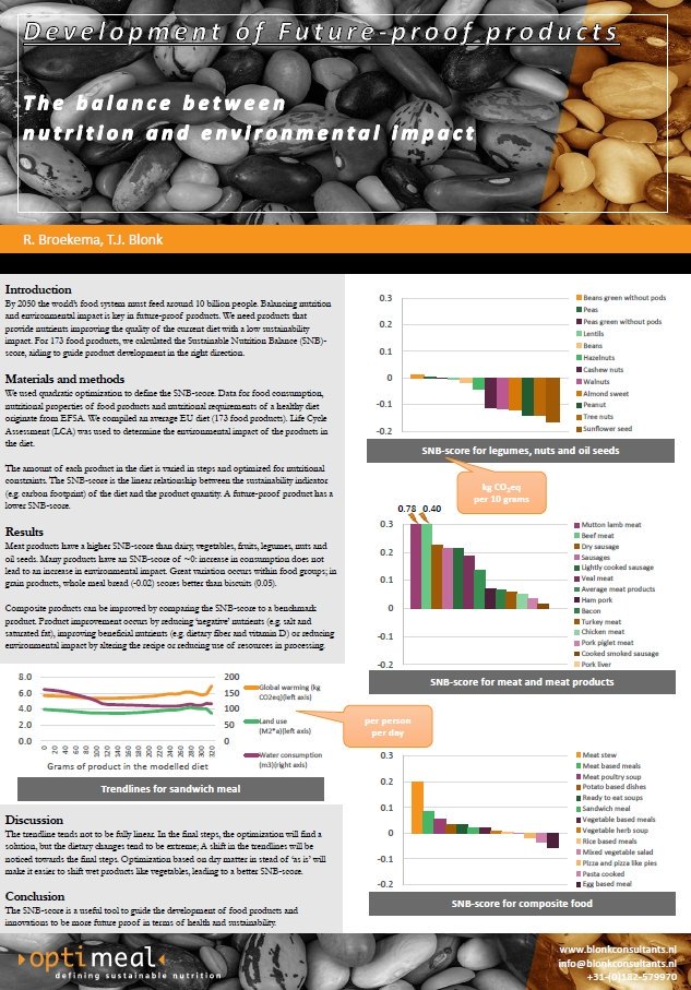 This week we attend #FENS2019 - 13th European Nutrition Conference in Dublin. Meet us today for our poster session on the balance between nutrition and environmental impact of foods. Check the abstract: lnkd.in/eJWAbG2 #sustainable #nutrition #environmentalimpact #food