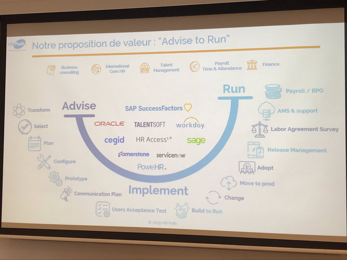 kalpriv's tweet photo. C’est parti pour les #HRPathDays https://t.co/VOeb2mmSPP