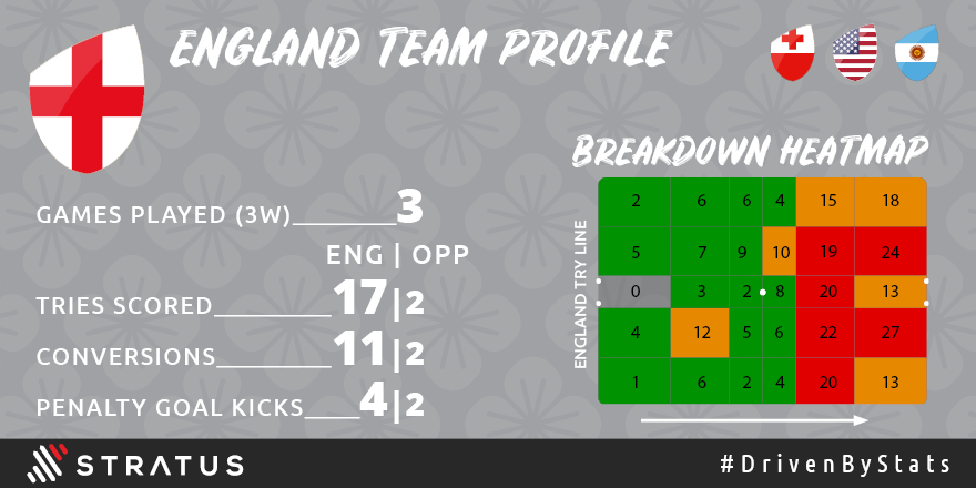 StratusSports tweet media