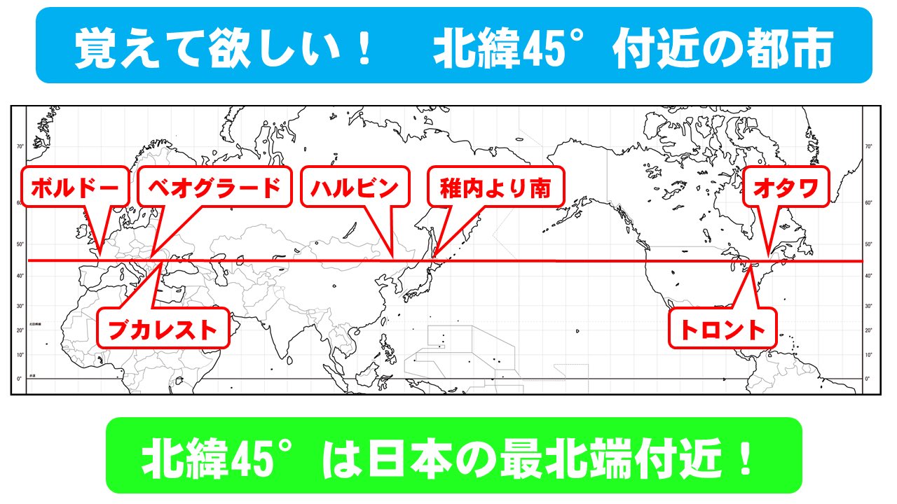 地理おた部 高校地理お助け部 覚えて欲しい北緯45度付近の都市を作ってみました 北緯45度は稚内よりも南に位置しますが オタワやボルドーと同じ位置にあります 大陸西岸が暖かくて 東岸は寒さが厳しいという判断材料にもなります センター 地理