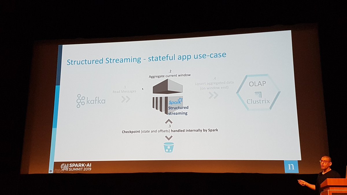 AdiPolak's tweet image. Great talk by @ItaiYaffe on stateful streaming app and how they used Kafka + Structured Spark Streaming with @druidio to make the app stateful  
#SparkAISummit