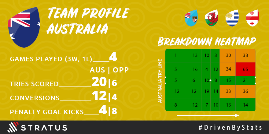 StratusSports tweet media