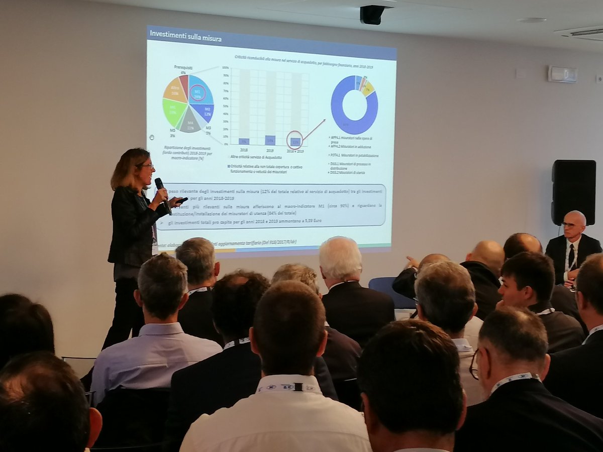 ANIE_Fed's tweet photo. Intervento di Elena Gallo @ARERA_it  all'evento #SUOM | disponibilità dei dati e sensibilizzazione del cliente. Evoluzione verso acqua e gas https://t.co/Q3aEK9RBCG