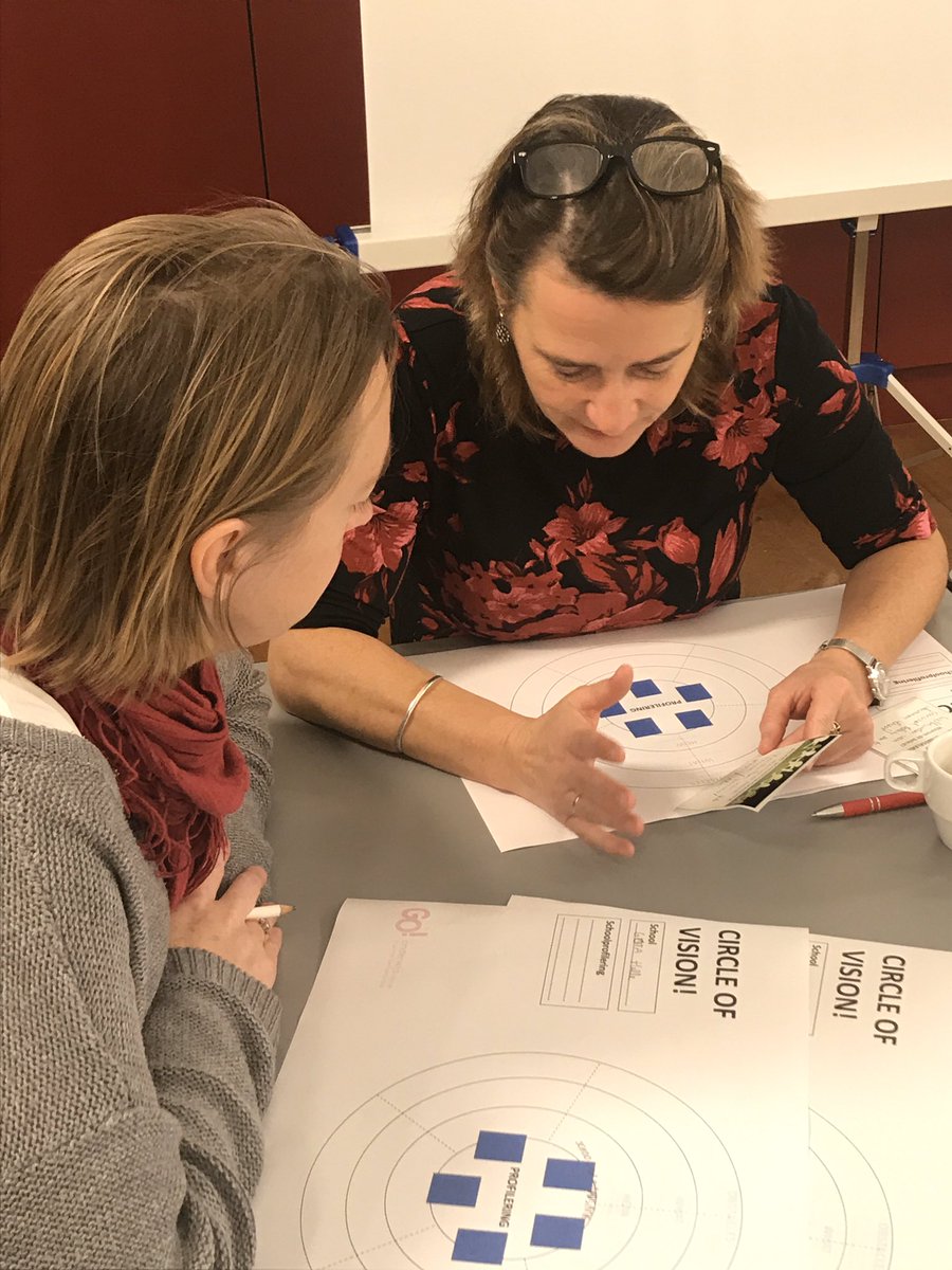 SGR_UNIK's tweet image. Onze directeurs delen #visie en #expertise! #Samenlerensamenleven #goesting #leerlingcentraal #go_onderwijs