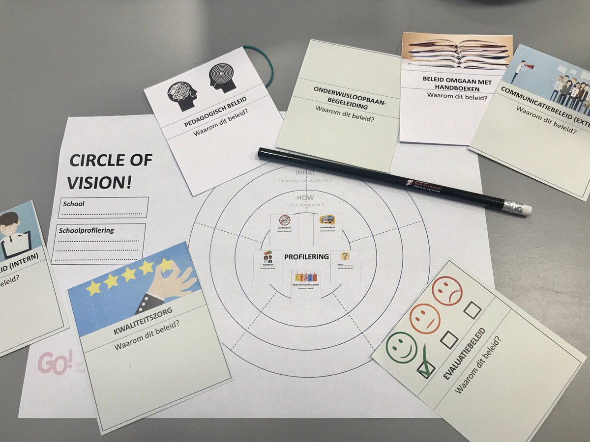 SGR_UNIK's tweet image. Onze directeurs delen #visie en #expertise! #Samenlerensamenleven #goesting #leerlingcentraal #go_onderwijs