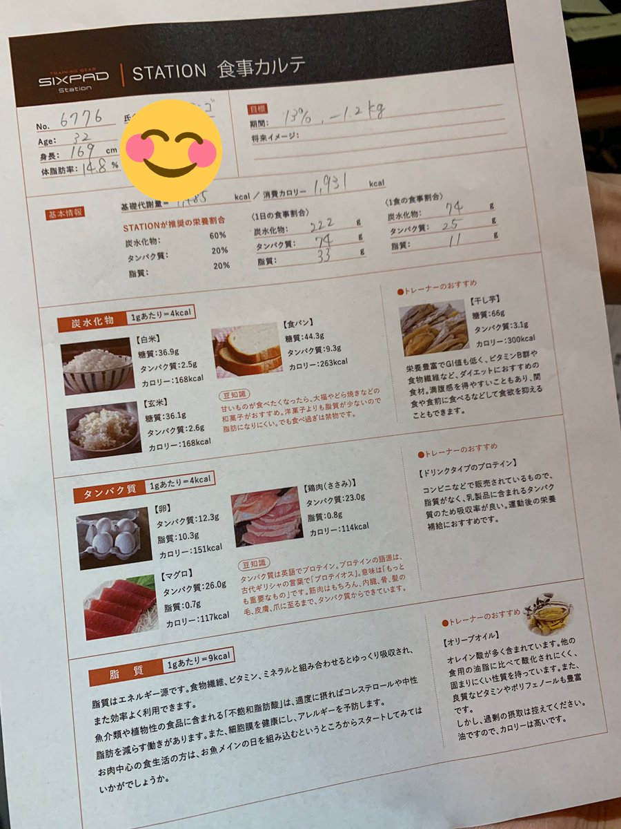 天真らんま Club Liz V Twitter 体脂肪落として 腹引っ込めて 胸筋と腹筋を育てて ブロッコリーおじさんとマーラータンおじさんみたいなマッチョになりたいコスプレおじさんです あと短足なんとかしたい 足伸ばす手術は700万らしい イリザロフ法 脚延長術