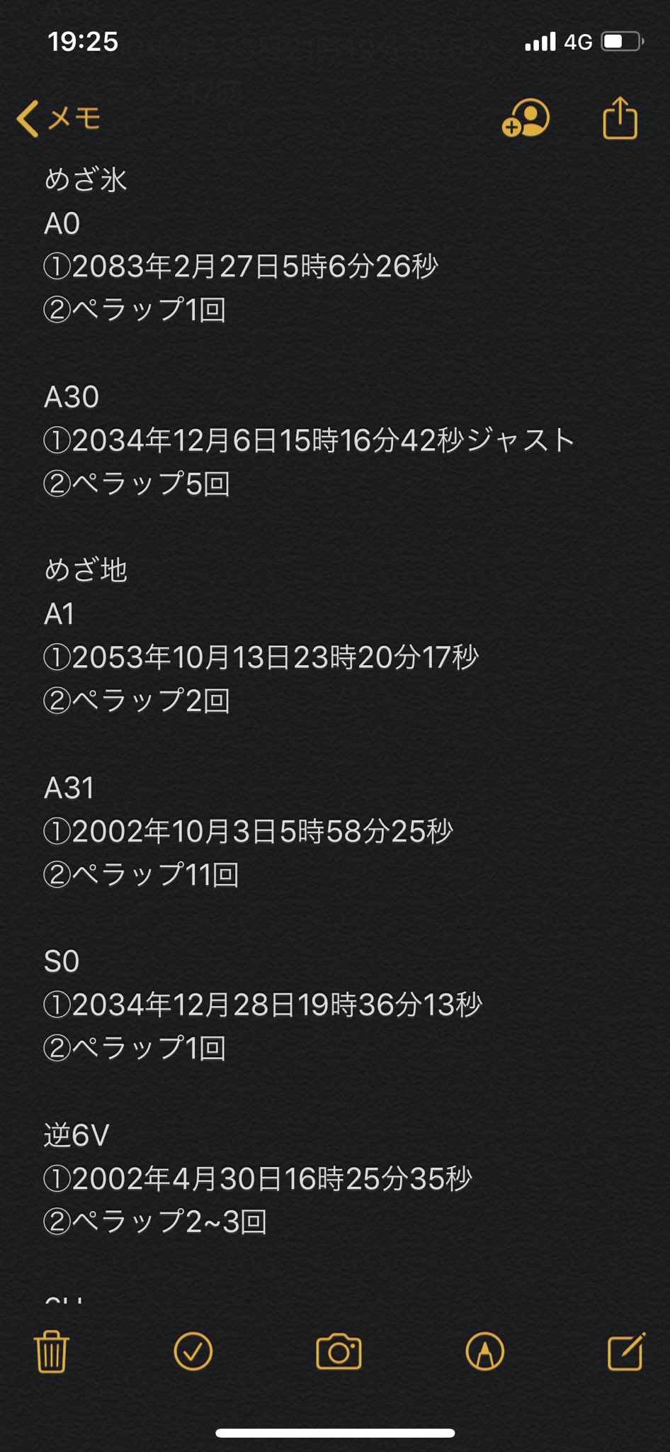 まンまch メモ帳バックアップ取ってるけど念のためにtwitterにも残しておくメタモン ドーブル乱数調整メモ