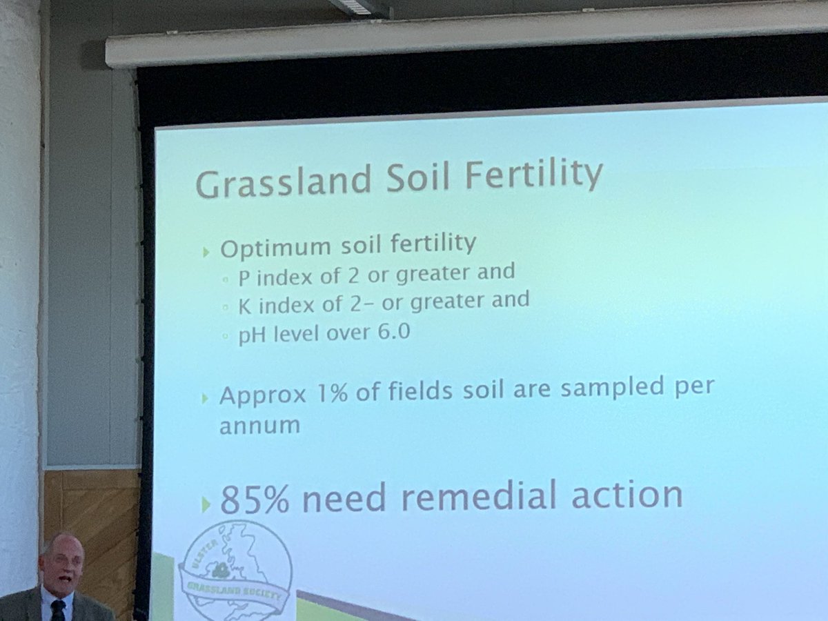What a problem - Soil nutrition and analysis is vital <a href="/QUBIGFS/">IGFS</a>