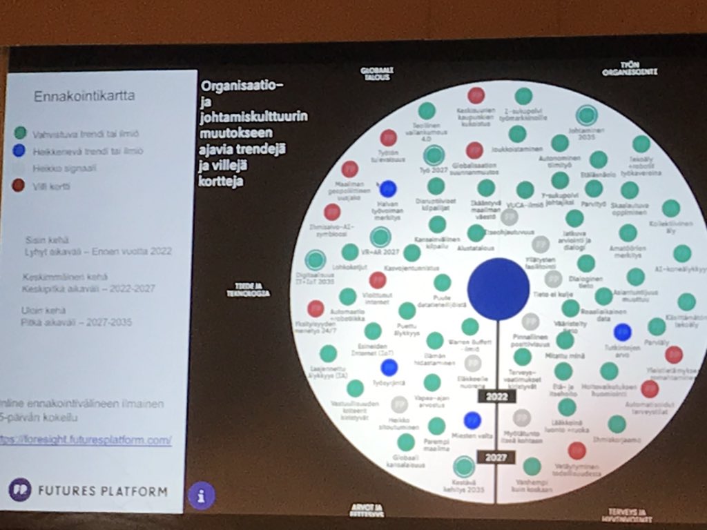 Tulevaisuusjohtamisessa ennakointi työkaluna. Miten vaikkapa alustatalous, skaalautuva oppiminen, joukkoistaminen, tutkintojen arvon heikkeneminen muuttaa koulutusta? Nämä trendit heijastavat muutosta koulutusjärjestelmästä osaamiseen. 
#ammatillinenkoulutus #stydisti19