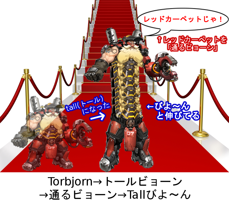 しなず S1n4zu Twitter しなず S1n4zu Twitter