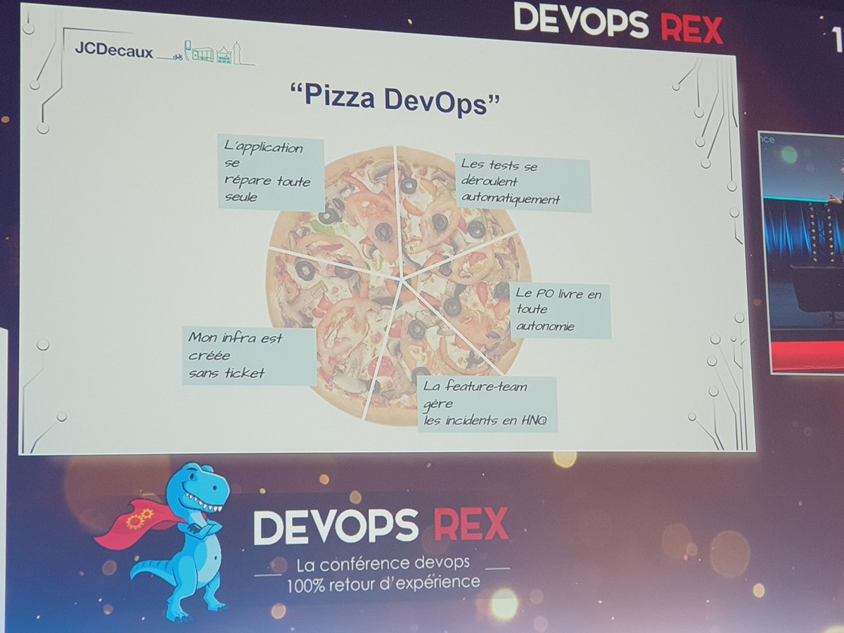 devopsREX's tweet photo. Ces 5 axes ont été illustrés par une 🍕 . Ce n'est qu'en 2019 que la sécurité devient un sujet à intégrer dans la démarche #devops.
Une question est posée : 'Qui verriez-vous intégrer la Core Team?' La première réponse est la sécurité.
#devopsREX https://t.co/u1wuH5m5vP