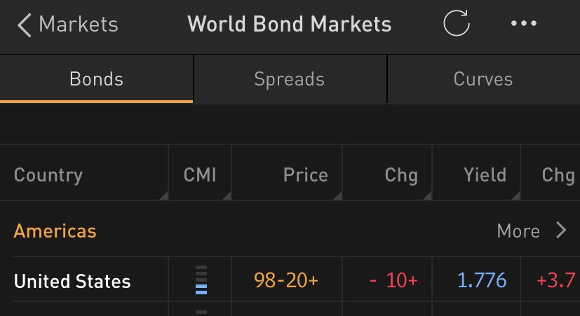 wesbury's tweet image. US 10-year Treasury yield hits 1.776% (1776) in response to what appears to be a deal on Brexit.   Coincidence?