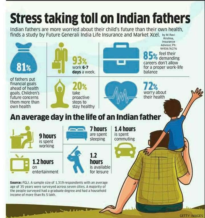 Why #Discriminate With Men's #Life ?
While the government is funding for Mammogram Tests to #StopBreastCancer, is the same being done to #StopProstateCancer ? Nothing.
#ProstateCancer now kills more People than Breast Cancer, Figures reveal...
#MenInDistress
#MentalHealthAwarenss