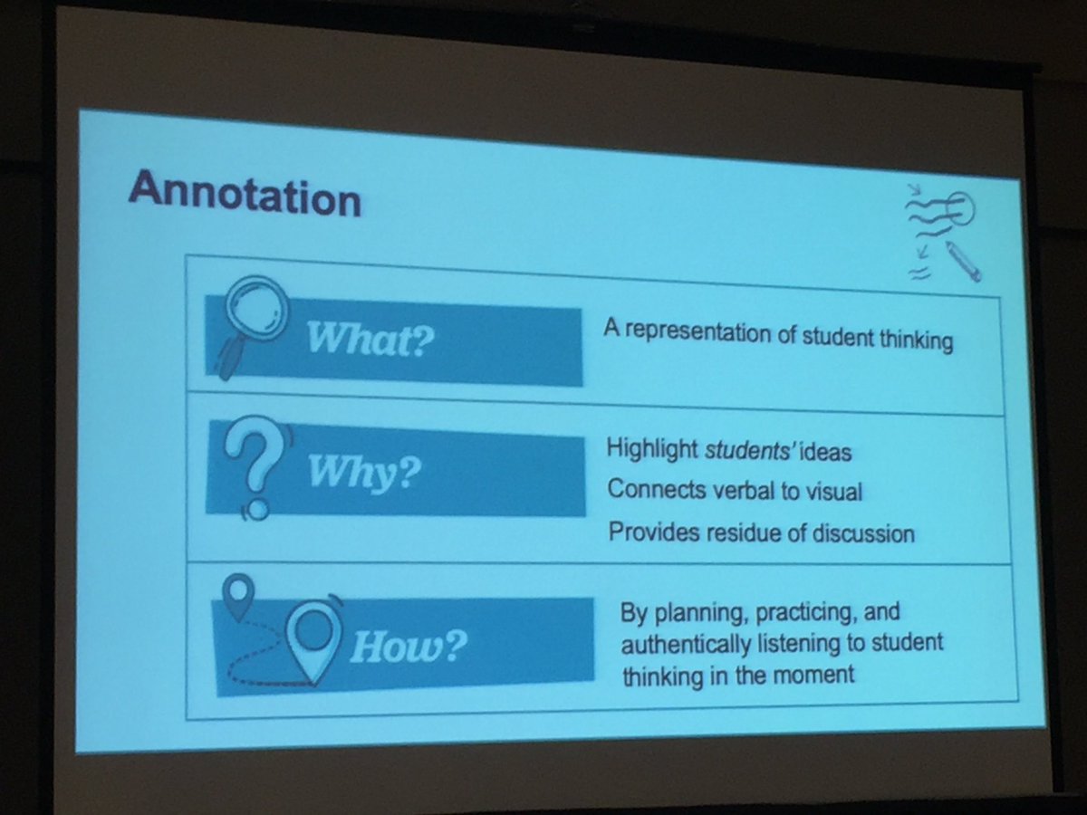 Thinking about the power of annotation. The key: listening authentically in the moment to Ss so you can accurately represent their ideas. #NCTMSLC19 @GraceKelemanik