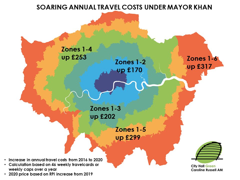 Three zones. London travel zones. travel zone.
