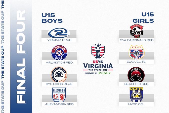 ClubChampsInc's tweet photo. 37 out of 40 teams advancing to the U15-19 @vayouthsoccer Final Four are competing in the CCL! Lets talk about power of league real quick 💪👏👊⚽️🔥🤫 good luck to all of those teams! #quality #strongcompetition #allwedoiswin #adidas #letsbringhomesometrophies #pathwaytonationals https://t.co/6e6ShSyNoI