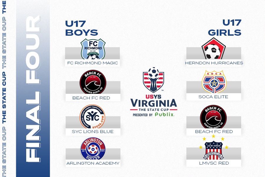 ClubChampsInc's tweet photo. 37 out of 40 teams advancing to the U15-19 @vayouthsoccer Final Four are competing in the CCL! Lets talk about power of league real quick 💪👏👊⚽️🔥🤫 good luck to all of those teams! #quality #strongcompetition #allwedoiswin #adidas #letsbringhomesometrophies #pathwaytonationals https://t.co/6e6ShSyNoI
