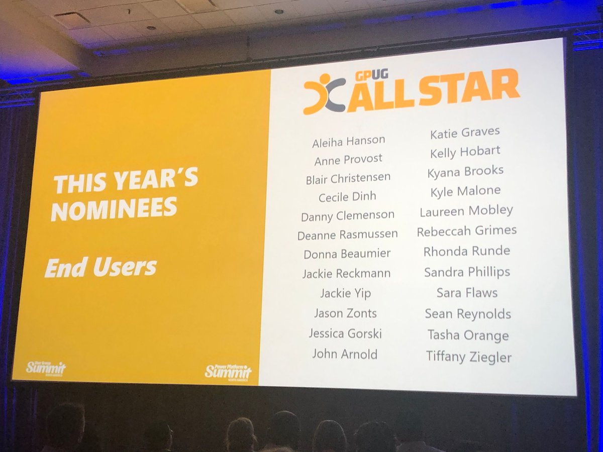 IntegrityData's tweet photo. Congrats to all the #GPUG All Star nominees! Including some of our customers and partner friends Jackie Yip, Jackie Reckmann (#ThePayrollOffice winner), @tjr2jtr2, Rebeccah Grimes, @AbraLynne, and Kyle Malone! #GPUGAllStars #MSDynGP https://t.co/MGnnFQOzs3
