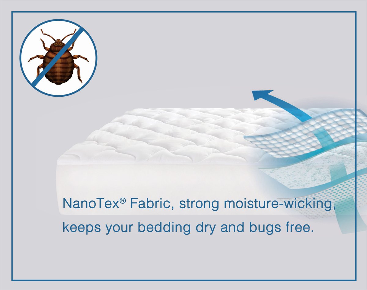SleepZoneLife's tweet photo. Tired of bedbugs? Scared that you might get them too? Here are some things you need to know to treat and prevent them!
Read more at: https://t.co/sEeFn6GURB
#SleepZone #NanoTechnology #Bedding #HomeImprovement #HomeTips #LifeHacks #HomeKnowledge #HomeWiki https://t.co/mD4fnLQoDU