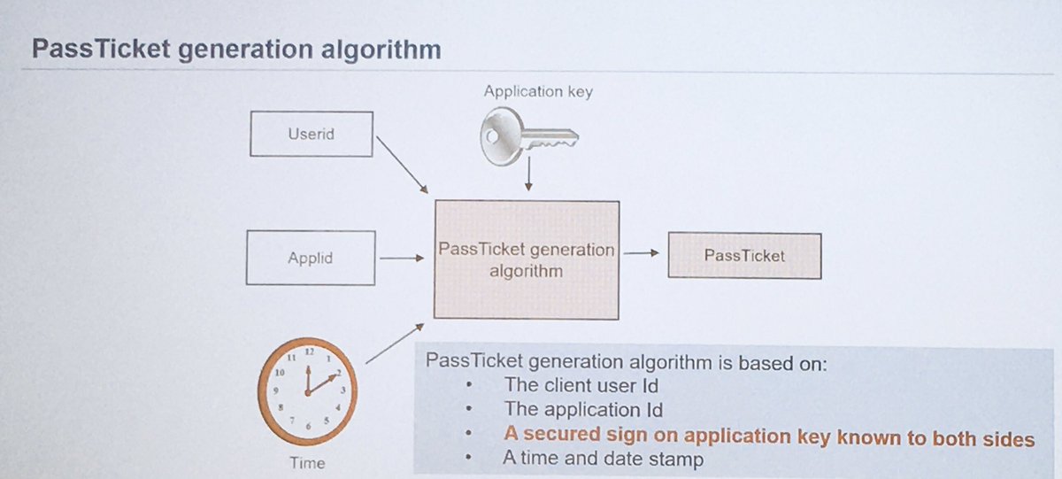 ESereville's tweet image. The PassTicket for more a security #ibmzsec