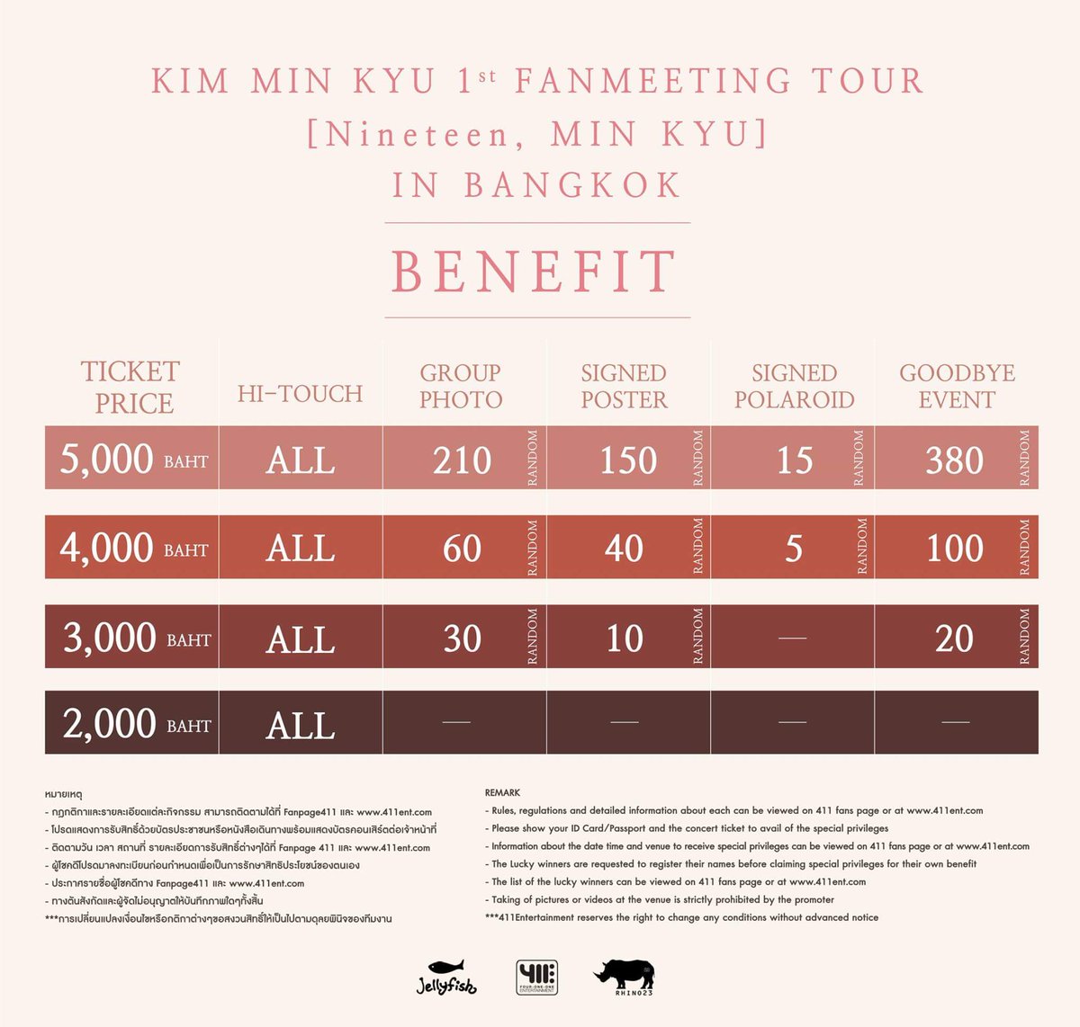 backtou_tf's tweet photo. เปิดรับกดบัตรน้องมินกยูนะคะ ใบละ 300 ฿ สอบถามเพิ่มเติมได้ทางDMค่ะ 🧡🤟😍 
#NINETEENMINKYUINBKK
#KIMMINKYU https://t.co/w9iVpqTz9Q