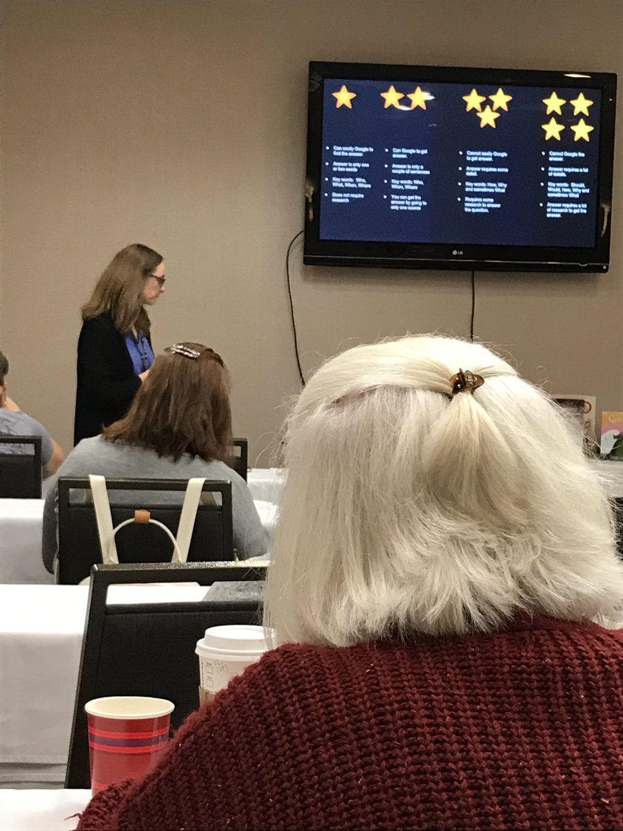 Graham_Wendy's tweet photo. @AlabamaDeptofEd Emily Hurst presentation on generating deep questions for passion projects- this is great; we will definitely use! @alabamagifted #AAGC19 @ZTAedavis @ElizabethLong01 https://t.co/hvqDcejvgY