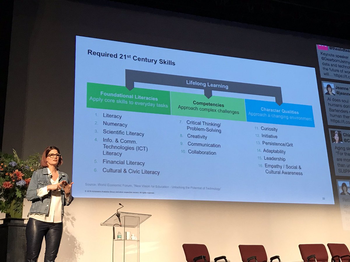 “Learn-work-retire” is giving way to a multi-stage career that requires lifelong learning. These 16 skills give you the best chance of surviving the impact of automation - <a href="/DearbornJenny/">m</a> keynote at #HRS2019 <a href="/HRSymposium/">HR Symposium</a>