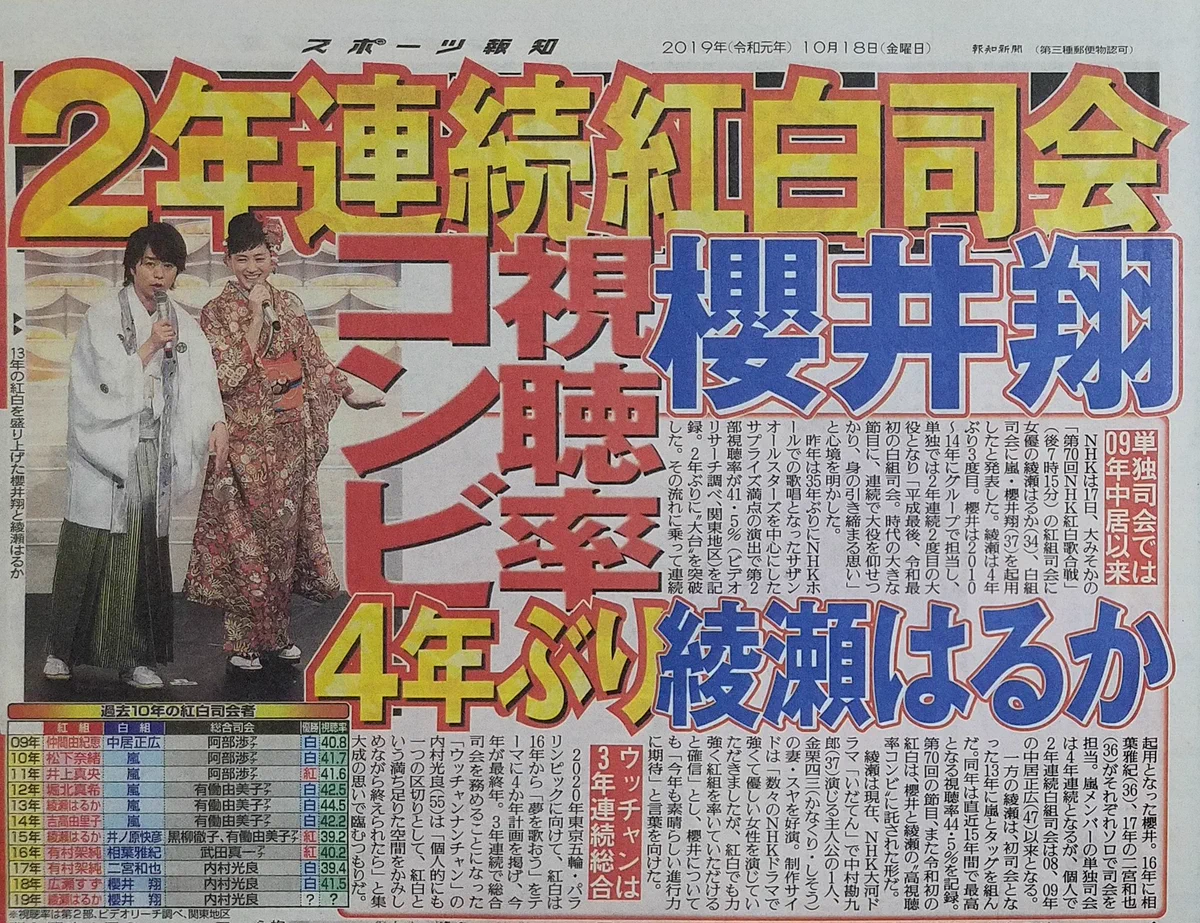 第70回NHK紅白歌合戦！紅組司会に綾瀬はるかさん、白組司会に嵐・櫻井翔さんを起用したと発表