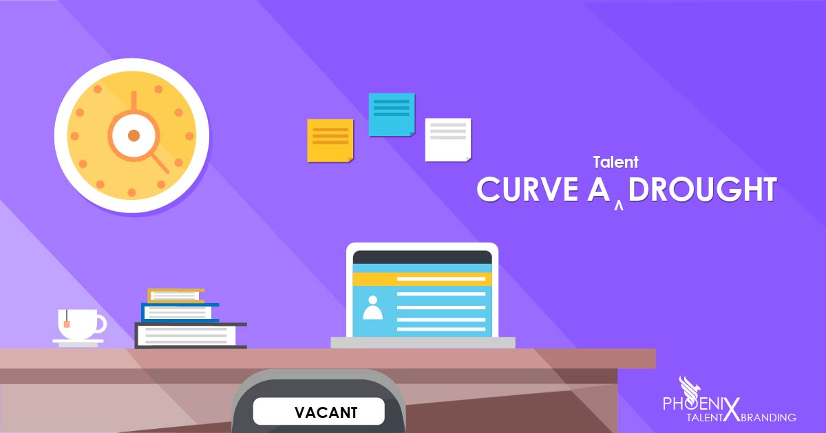 phoenixtalentX's tweet photo. Catch our drift. Hire, Retain, Rehire.
Don't wait for the moon to show up πhttps://t.co/u9ibgzoRqa
#KarvaChauth #KarvaChauth2019 #outofthebulb https://t.co/yoP6RpkB50