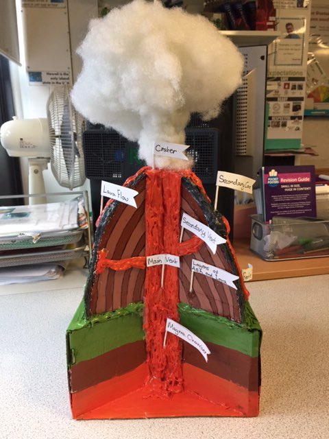 TheCastleSchool's tweet photo. Y8 Volcano Models
Year 8 have been producing volcano models as part of their Natural Hazards topic and they are amazing! Such a variety from cardboard, clay, lego to cake and even a cookie! #achievebelongparticipate #wearecastle #geographyprojects https://t.co/CVKvgb0RtU