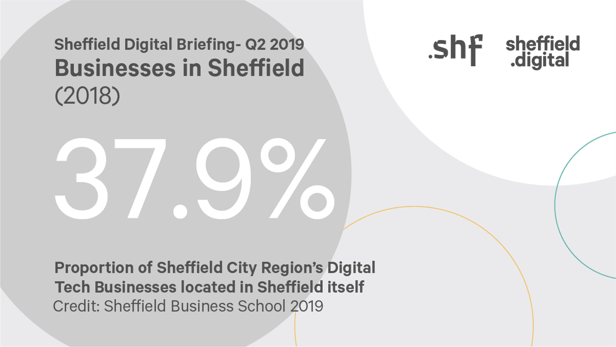 Sheffield Digital tweet media