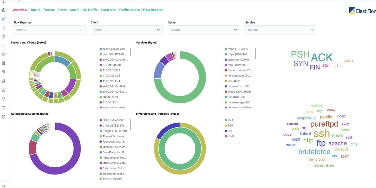 KamangaW's tweet image. #Elastiflow #Pfsense using ELK . works only on  logstash version 6.x  atm . github.com/robcowart/elas… for tutorial .