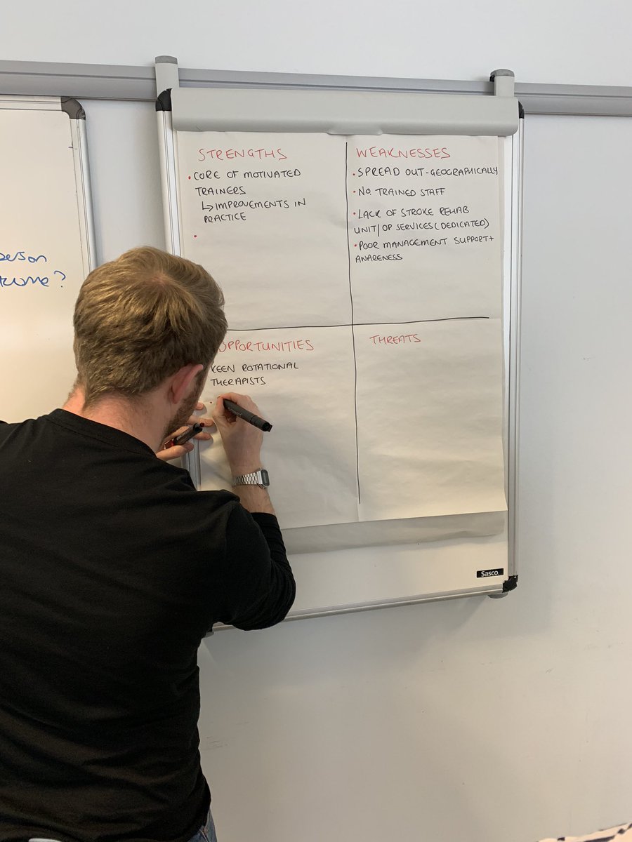 bridgesselfmgmt's tweet photo. Stroke AHPs from @BetsiCadwaladr coming together at yesterday’s Masterclass, forming plans to involve patients in services and how to spread a #selfmgmt ethos because it’s more enjoyable to work that way! @r_hayes @karljax02 @StrokeHubWales @theopticcentre https://t.co/ab9bj3WHU5