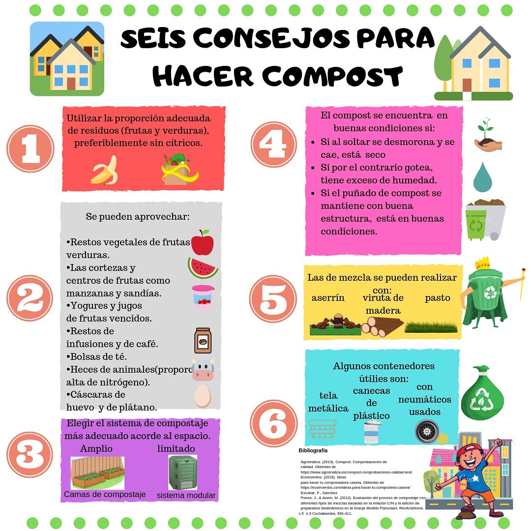 consultoriocgi's tweet photo. Consejos para hacer compostaje @senacomunica
#compost #compostbin #compostable #composting #vermicompostaje #frutas #frutasyverduras #youth #cascarasdehuevo #cáscaras #cascaras #caneca #aserrin #campo #ciudad https://t.co/4LnzOKvv2L