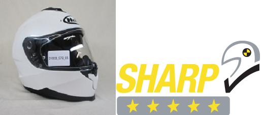 New #motorcycle #helmet #safety rating 