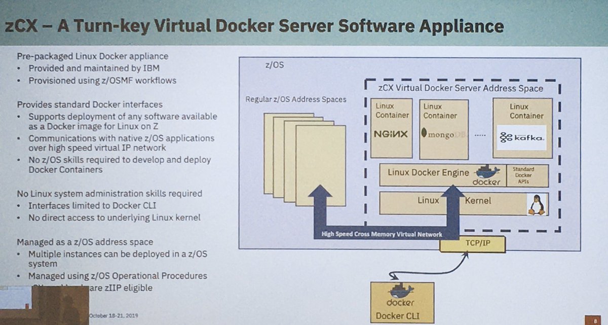 ESereville's tweet image. Containers ou z : easy and efficent #IBMzsec