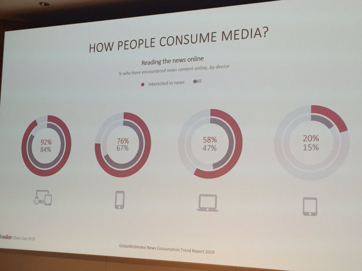 David LLANES ☕️🍩 tweet media