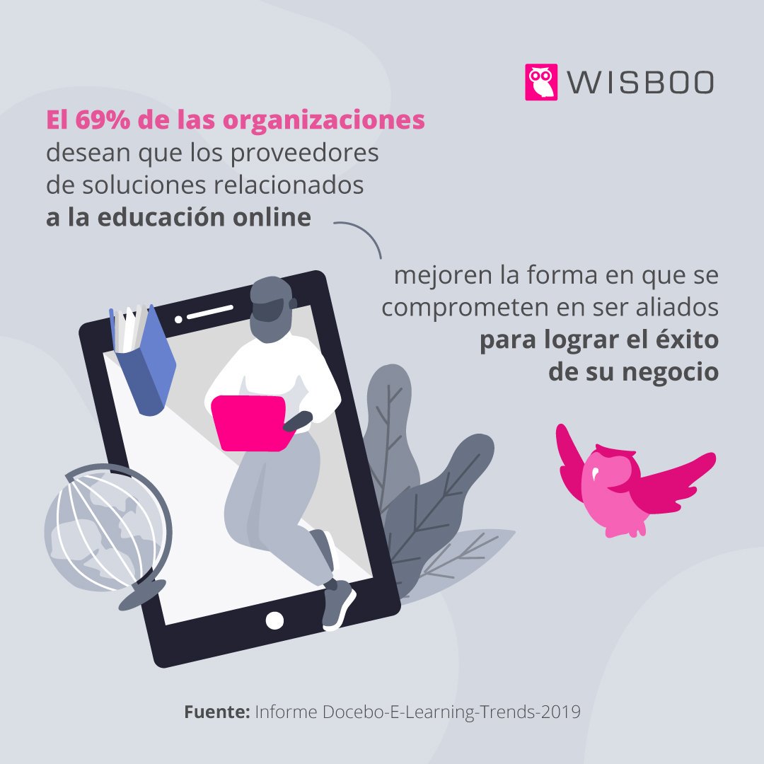 wisboo's tweet photo. Cuando elijas una plataforma para gestionar tus cursos presenciales u online, ¡cerciórate de que puedan acompañarte en el proceso de implementación! https://t.co/phlb5EcjBD