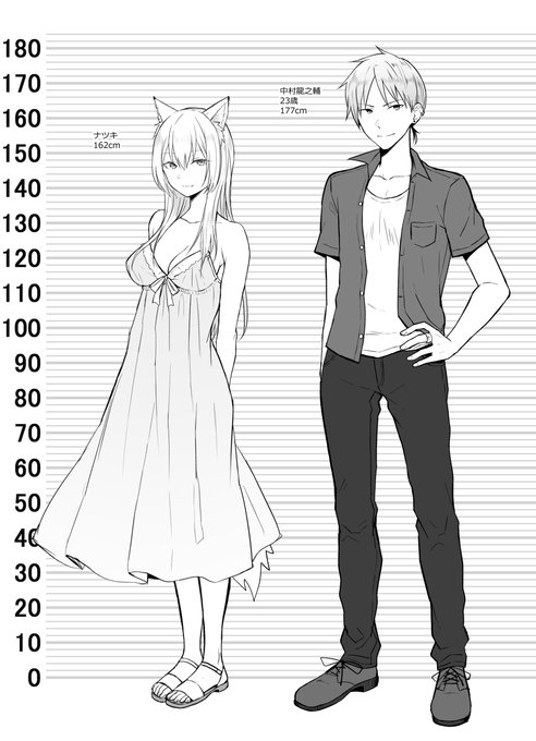 キャラデザの立ち絵とサンプル追加
今回の竿役は商業三作目の「中村、結婚するってよ」のラストに出てきた中村三人衆の一人です。 