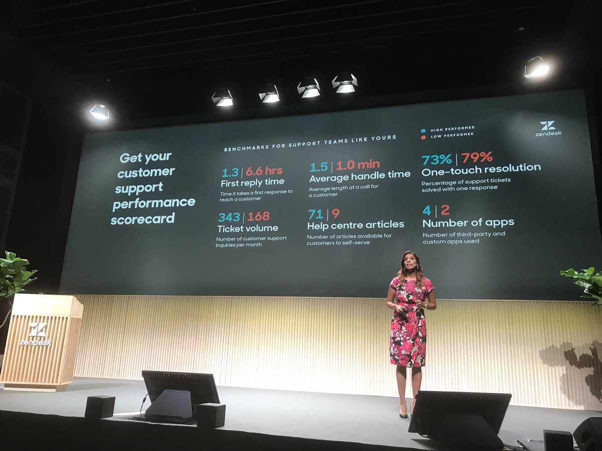 ZendeskFrance's tweet photo. “Your customers compare you to the best experiences they have ever had. You need to start thinking of aligning your company to your customers” @prelini #ZendeskPresents https://t.co/uxI3qy6Opa