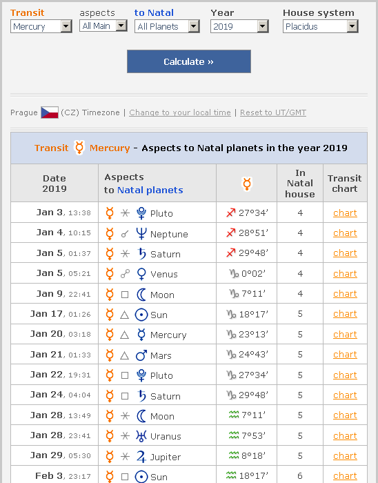 astroseekcom's tweet photo. Personal Transit Calendar - Online annual overview of Transit aspects to Natal planets
https://t.co/Jbq0sXJNdU https://t.co/enL5nEaumv