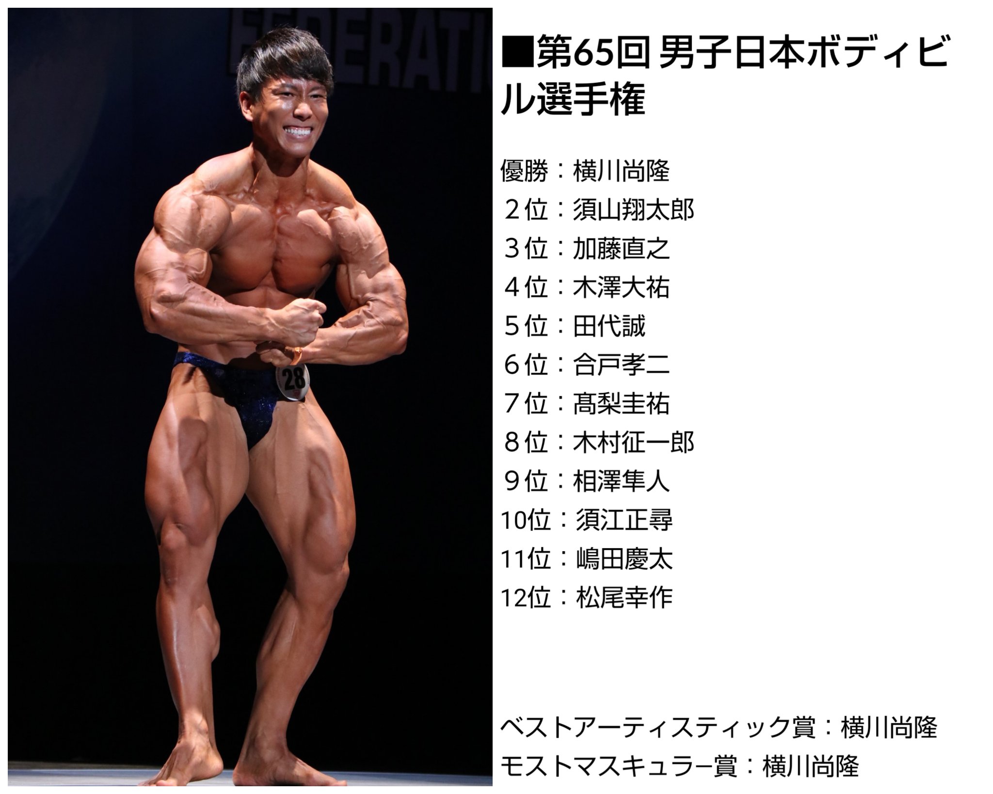 第９回　女子アジアボディビル選手権　ビデオセット 第9回 女子アジアボディビル選手権 ビデオセット（公式】J