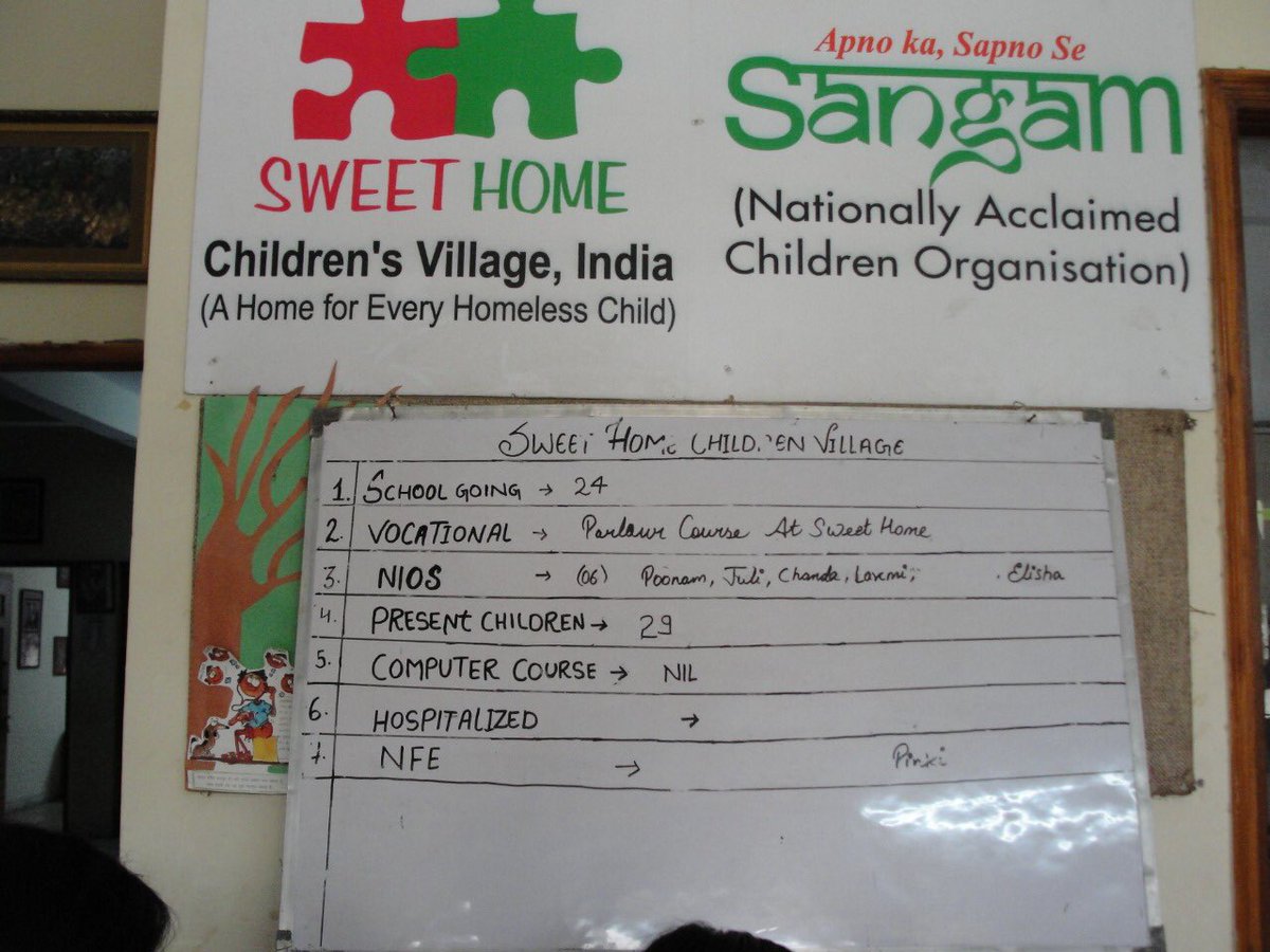 Anurag Anuragtuti Twitter Images, Photos, Reviews